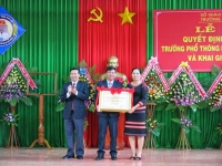 Phân công nhiệm vu 2018