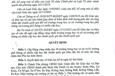 Công bố Kiểm định chất lượng Cấp độ 2 và Chuẩn Quốc Gia Mức độ 1, Trường PT DTNT THCS Huyện CưMgar