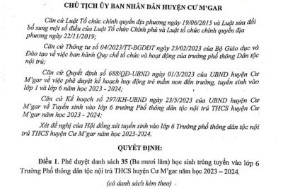 Danh sách kết quả xét trúng tuyển vào lớp 6 năm học 2023-2024, niên khóa 2023-2027 trường PT DTNT THCS Huyện CưMgar